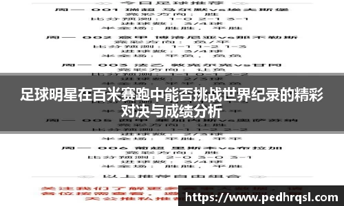 足球明星在百米赛跑中能否挑战世界纪录的精彩对决与成绩分析